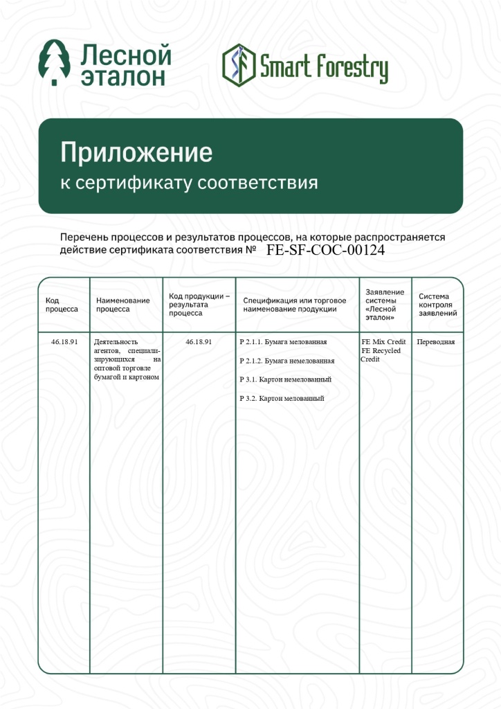 ПЕТРОБУМАГА сертификат FE_page-0002 (1).jpg